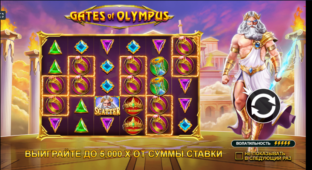 1win gates of olympus