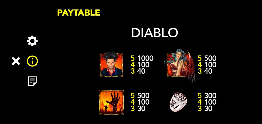 Diablo slot 1win