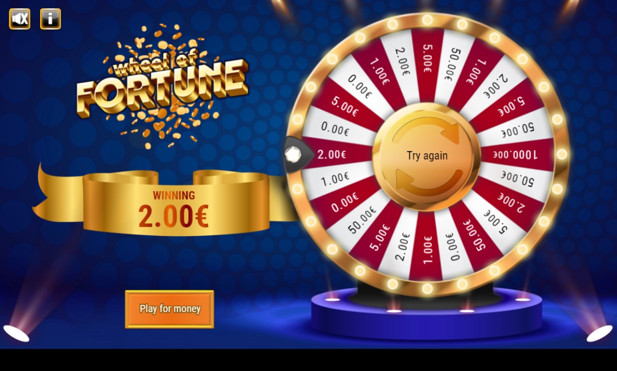 Wheel of Fortune слот
