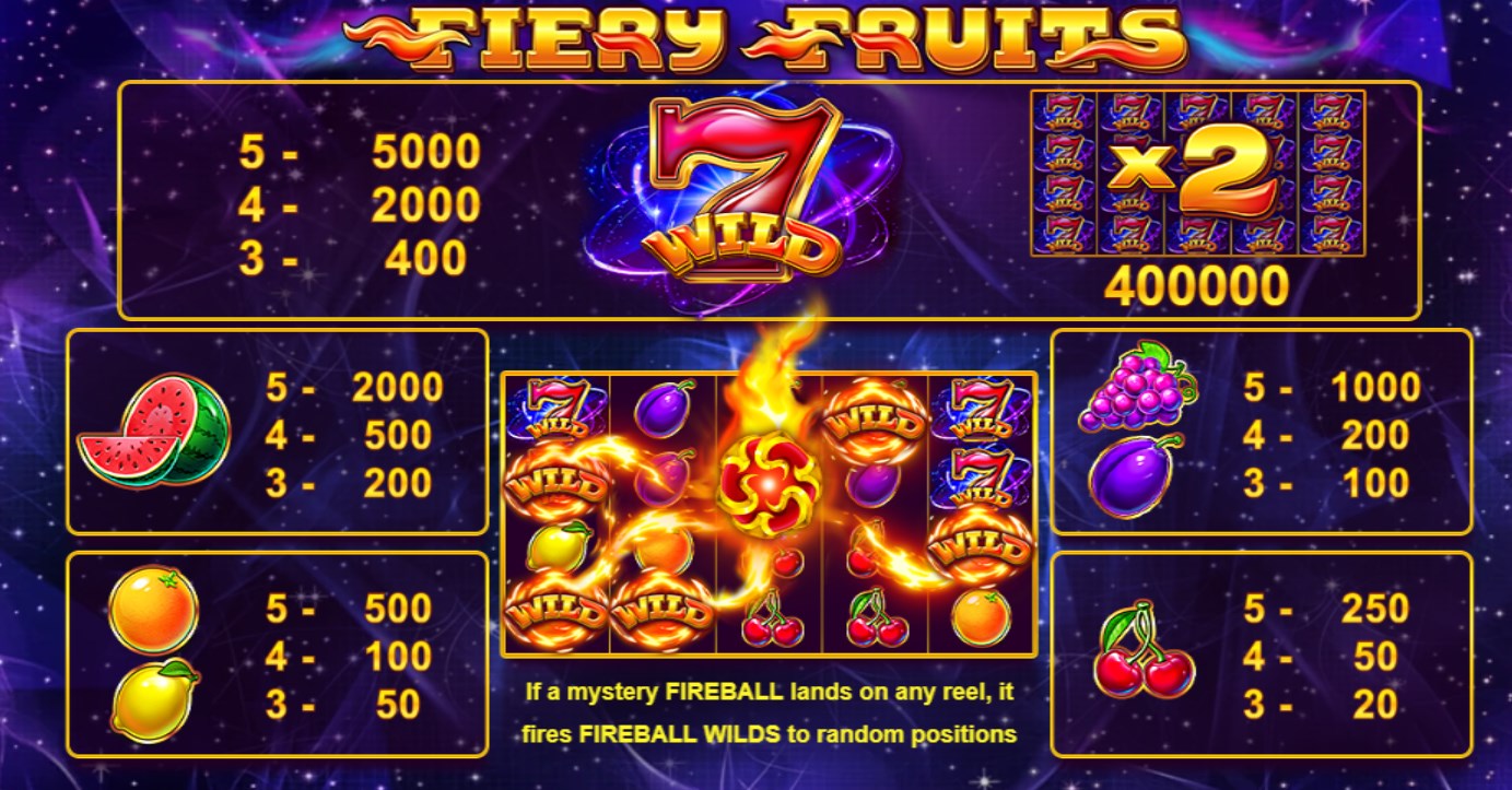 Fiery Fruits игровой автомат