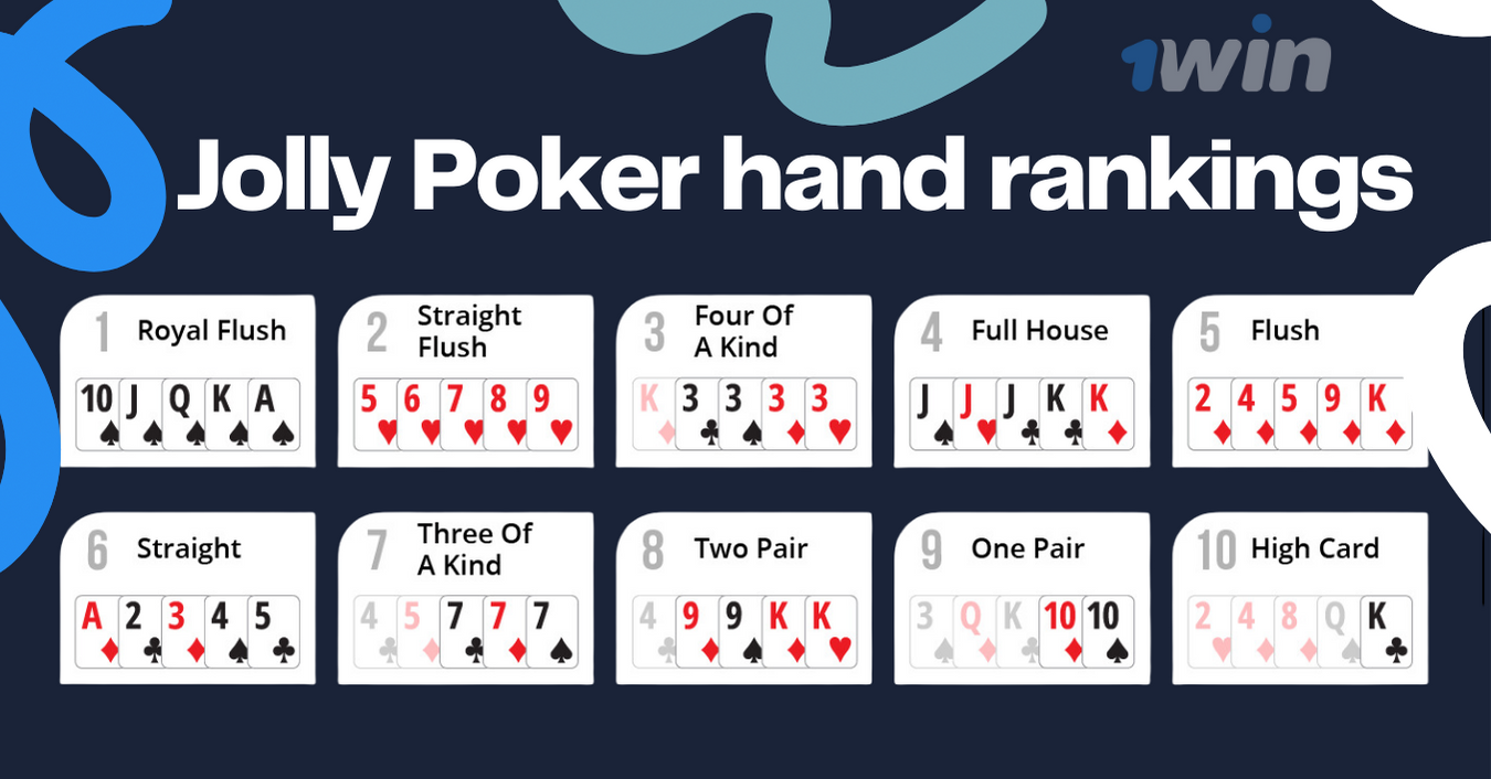Jolly Poker комбинации карт