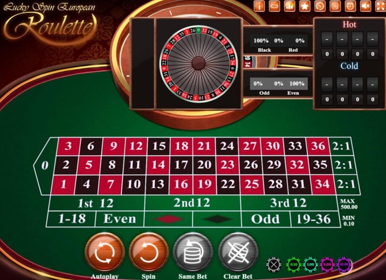 Lucky Spin Euro Roulette slot 1win