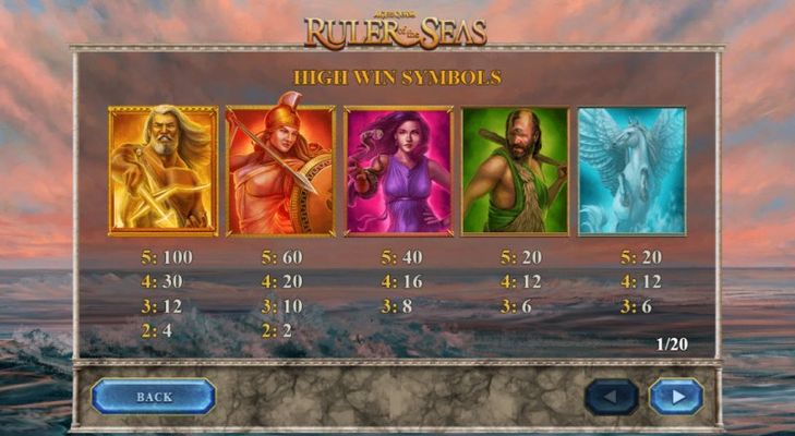 Age of the Gods Ruler of the Seas грати