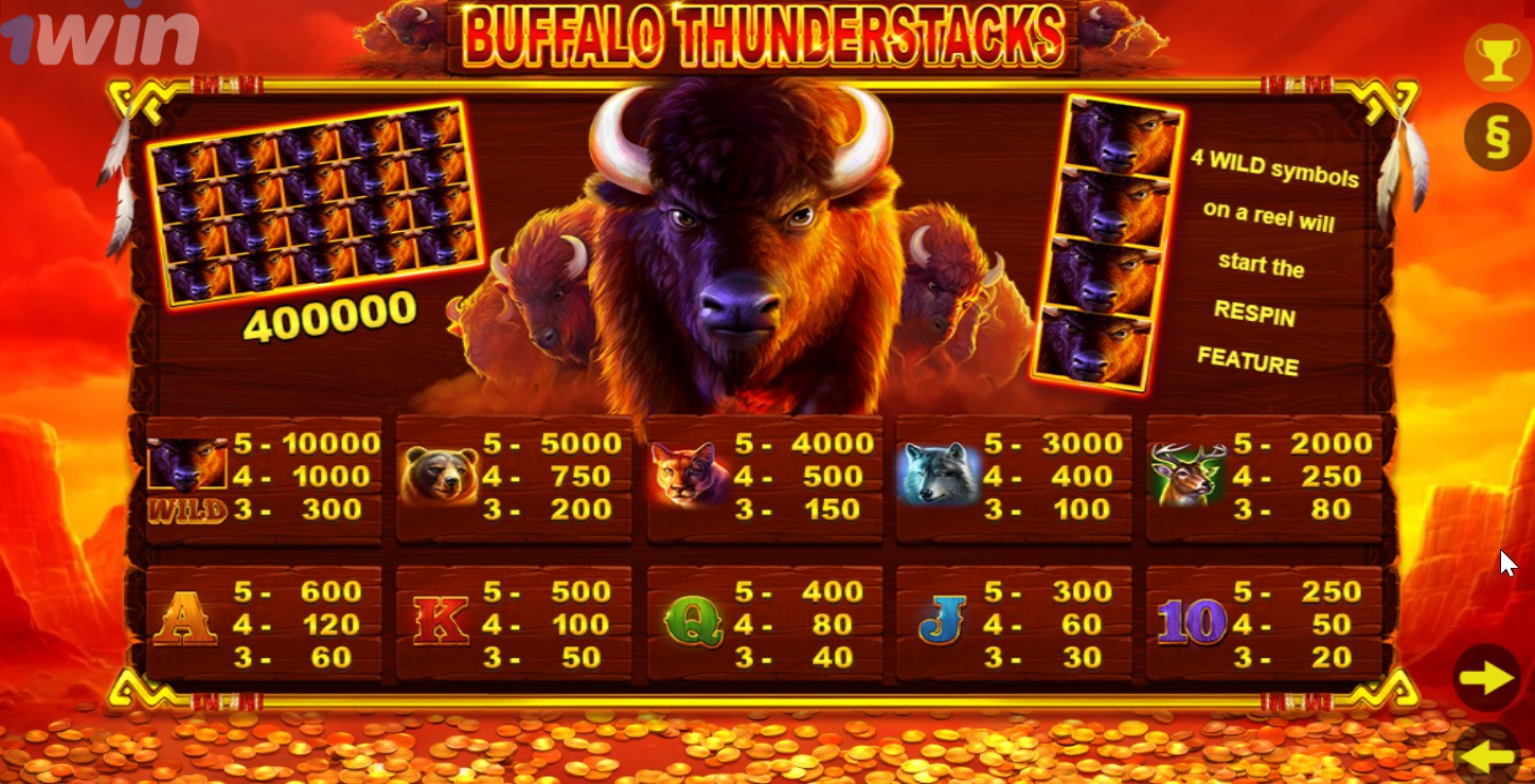 Buffalo Thunderstacks slot bonusu